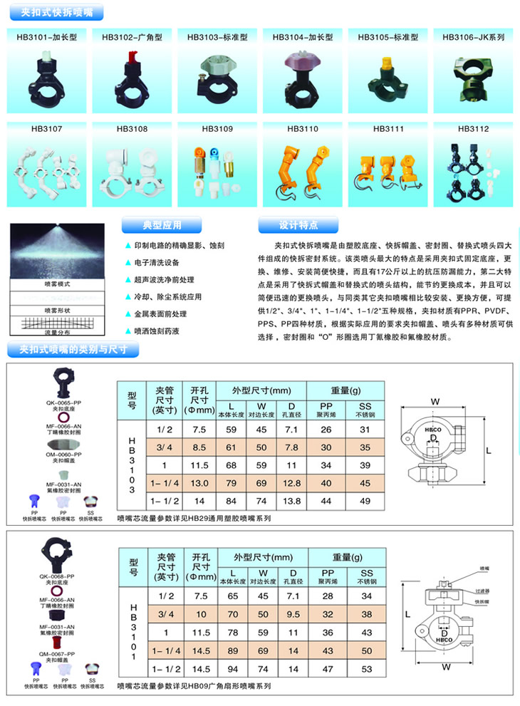 快拆式夾扣噴嘴(圖5)