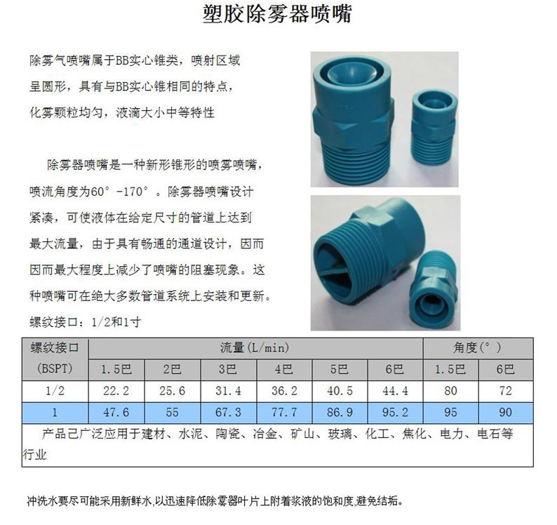 除霧器噴嘴性能參數(shù)