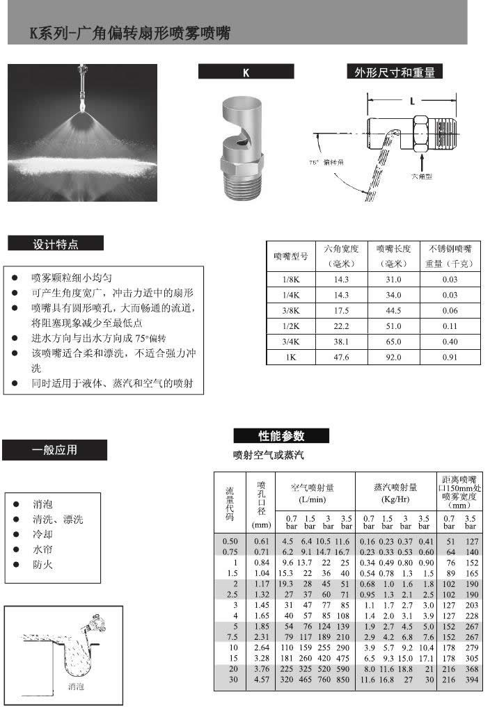 廣角扇形噴嘴設計特點及一般應用