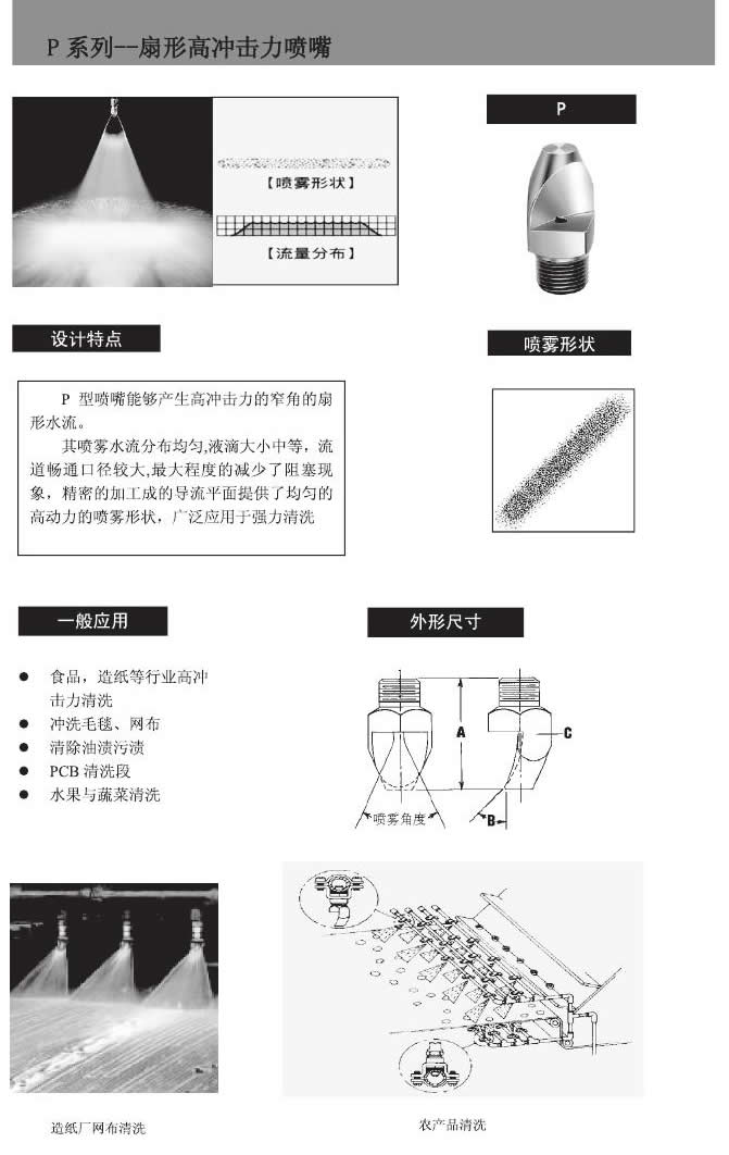 p系列窄角扇形噴嘴的性能參數(shù)