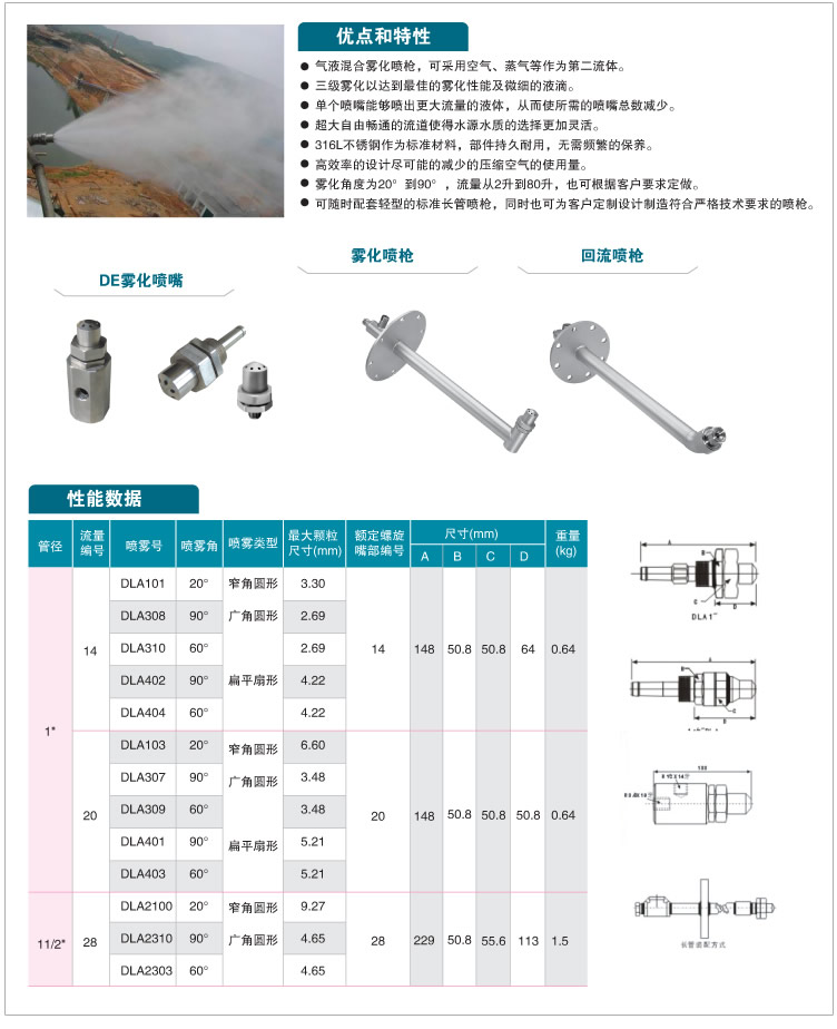 大流量霧化噴嘴的噴霧場景及性噴霧能數(shù)據(jù)