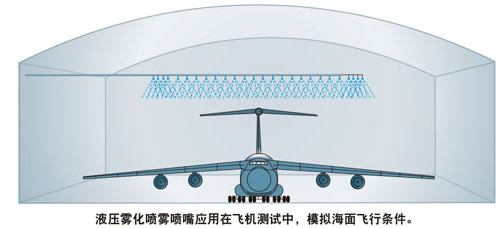 精細霧化噴嘴在飛機測試中的應(yīng)用