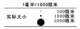 噴嘴理論(圖13)