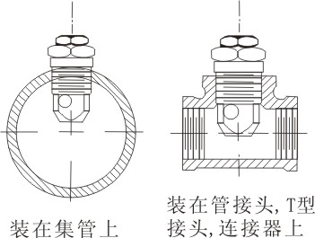 直線型空心錐形噴嘴安裝示意圖