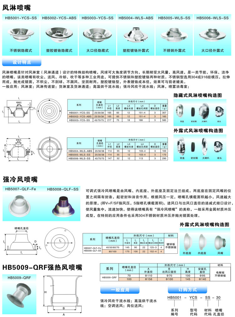 風淋噴嘴的噴嘴結(jié)構(gòu)、產(chǎn)品特點、一般應用及訂購方式