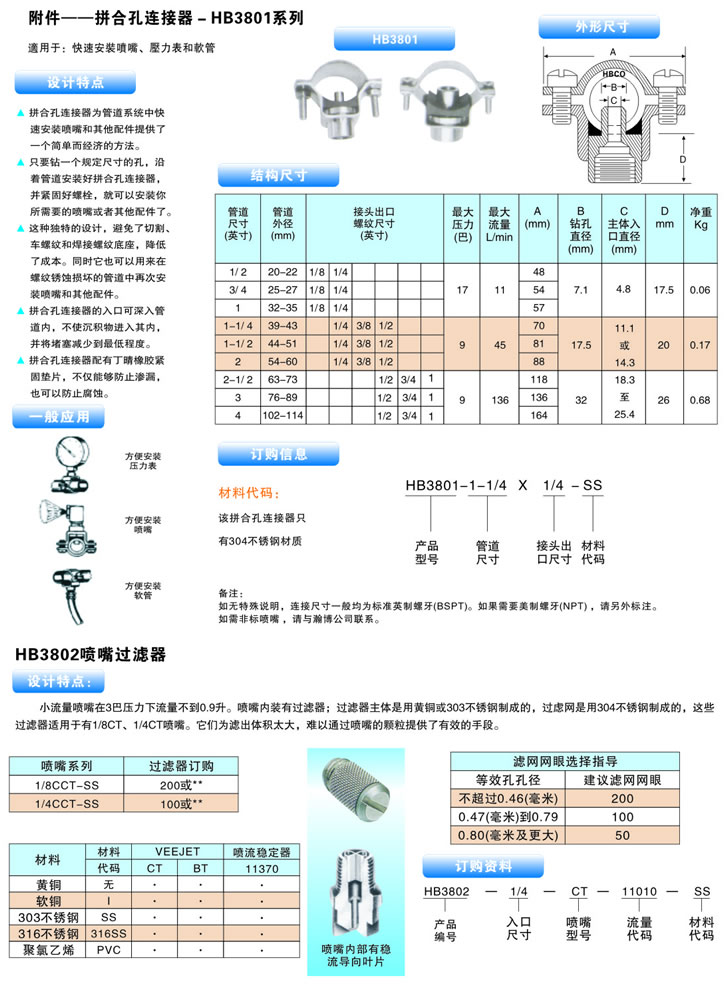 拼合孔連接器的設(shè)計(jì)特點(diǎn)、噴嘴結(jié)構(gòu)、一般應(yīng)用及訂購(gòu)方式