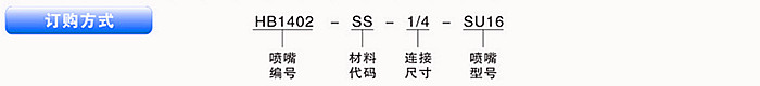 工業(yè)霧化噴嘴廣角圓形的訂購方式