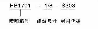 小型空氣霧化噴嘴的訂購方式