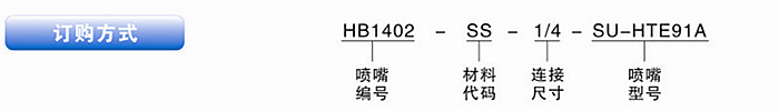 工業(yè)噴嘴的訂購方式