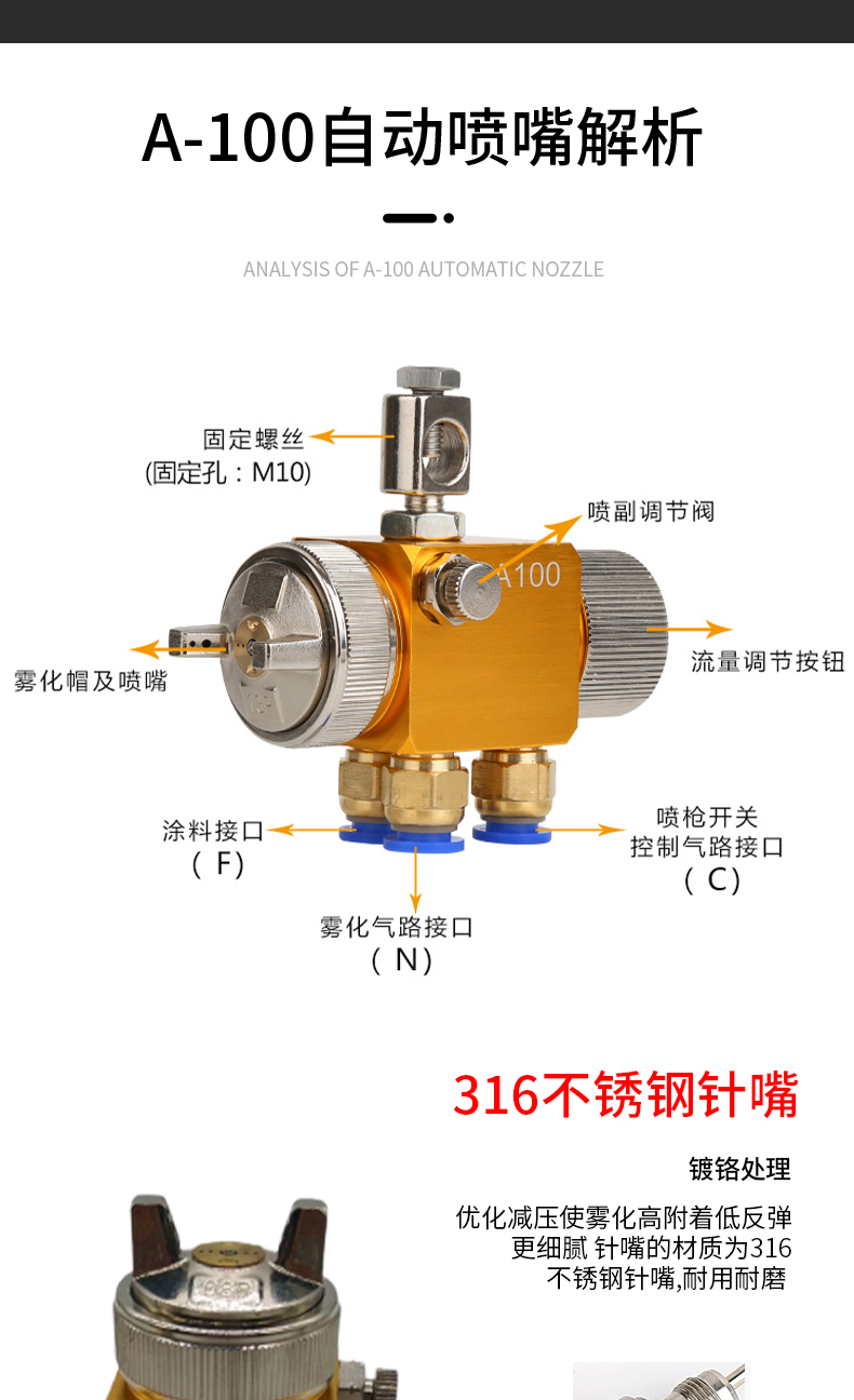 A-100自動噴槍(圖3)